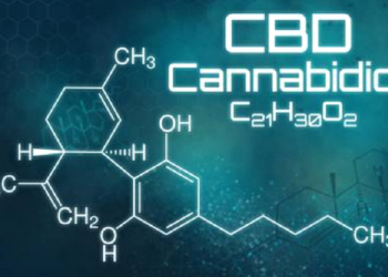A DILEMMA IN NANO TECH LABELED CBD PRODUCTS 